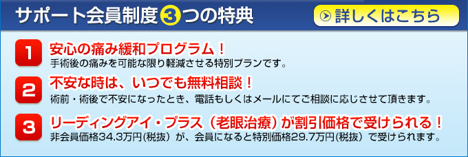 サポート会員(特別保障制度)とは?