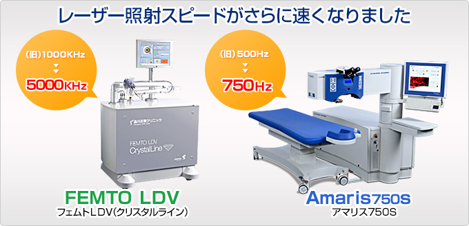 フェムトLDV　アマリス