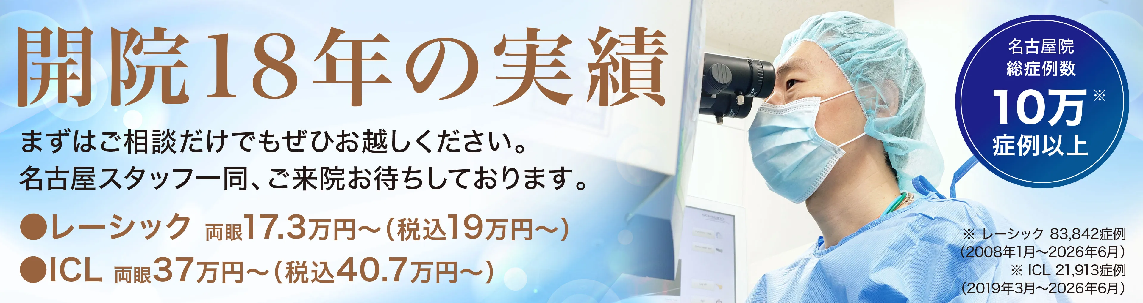 開院18年の実績