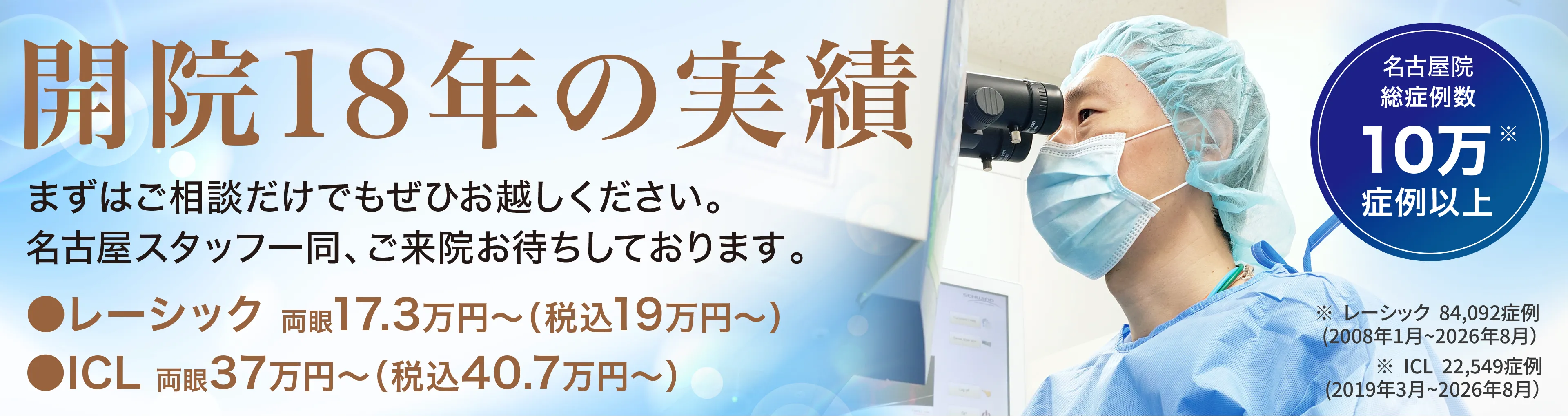 開院18年の実績