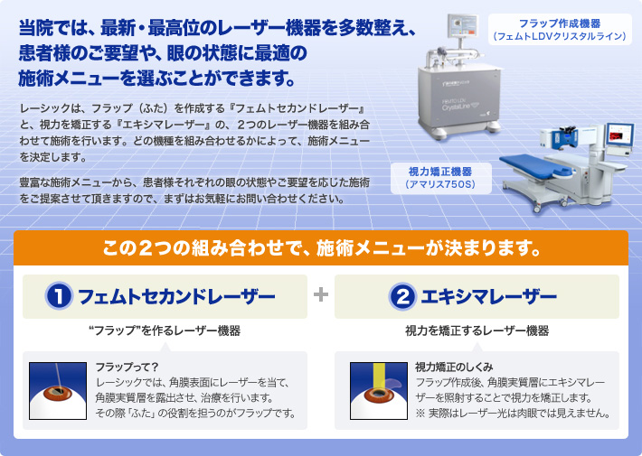 当院では、最新・最高位のレーザー機器を多数整え、患者様のご要望や、眼の状態に最適の施術メニューを選ぶことができます。
