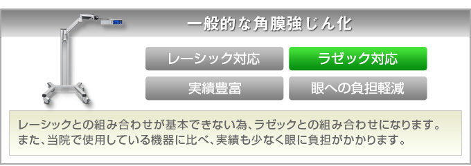 一般的なＫＸＬシステム。