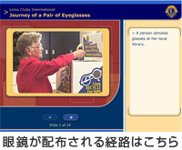 眼鏡が配布される経路はこちら(ライオンズクラブのホームページに飛びます) 眼鏡が配布される経路はこちら(ライオンズクラブのホームページに飛びます)