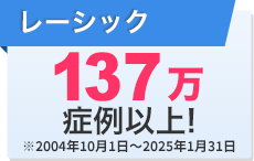 【信頼の実績】120万症例以上!