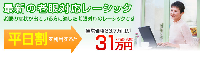 遠近両用レーシック(プレスビーマックス)