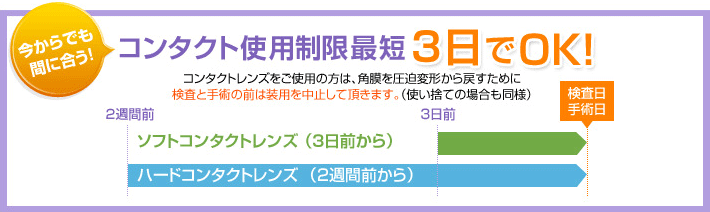 コンタクト使用制限最短3日でOK!