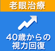 40歳からの視力回復