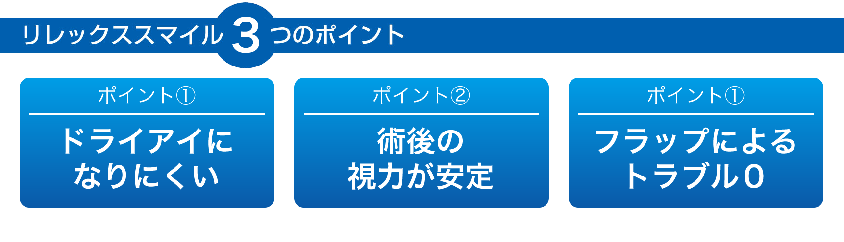 福岡 クリニック 品川 近視